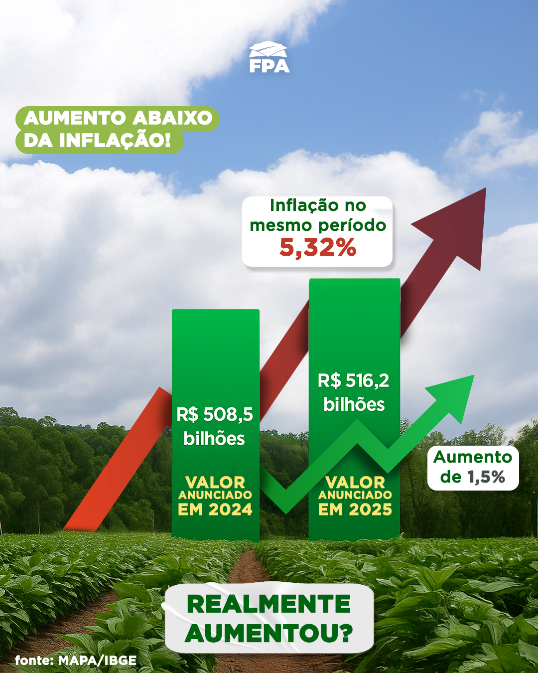 Slide 1 do carrossel Plano Safra e Recursos para o Agro FPA