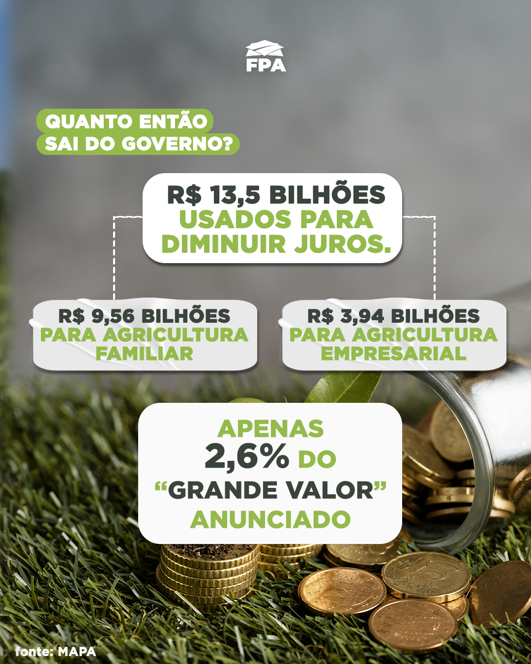 Slide 5 do carrossel Plano Safra e Recursos para o Agro FPA