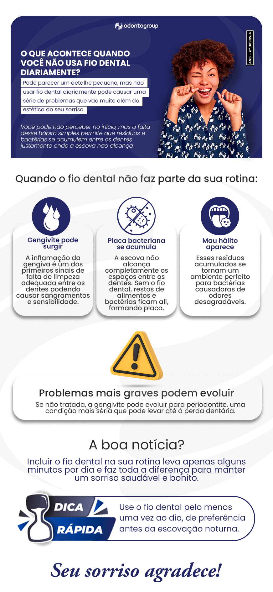 Mail marketing Odontogroup sobre uso de fio dental